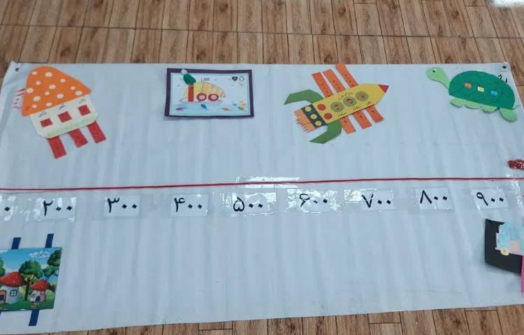 جشن با شکوه یادگیری عدد 100 دانش آموزان پایه دوم 28