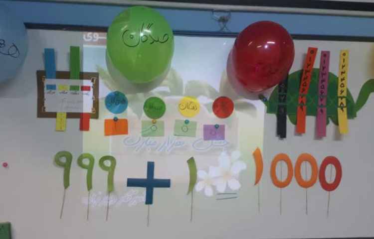 جشن هزار کلاسی جهت آموزش و معرفی عدد هزار به صورت خودآموز 3