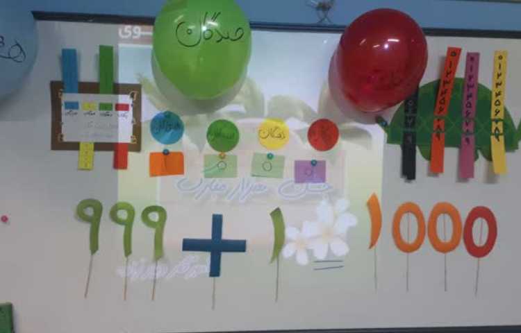 جشن هزار کلاسی جهت آموزش و معرفی عدد هزار به صورت خودآموز 4