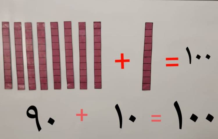 جشن یادگیری عدد 100 11