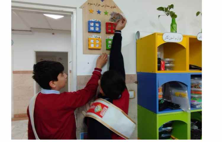 جمع آوری امتیازات هوس سیستم و معرفی کاپیتان های جدید هوس سیستم 2