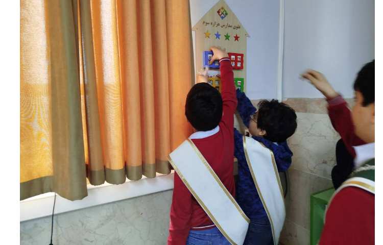 جمع آوری امتیازات چهار گروه هاوس سیستم 6