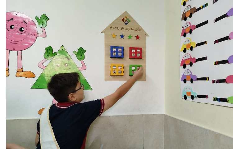 جمع آوری امتیازات House system 7