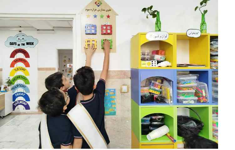 جمع آوری امتیازت هاوس سیستم 3