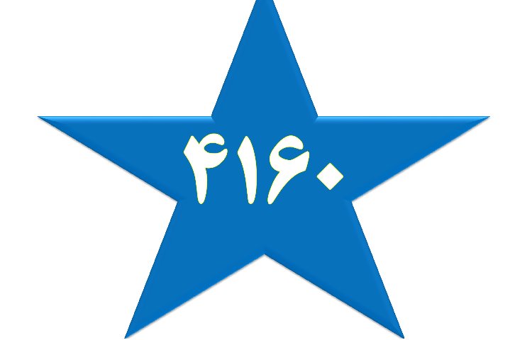 جمع امتیازات چهارخونه هفته سوم دی ماه 4