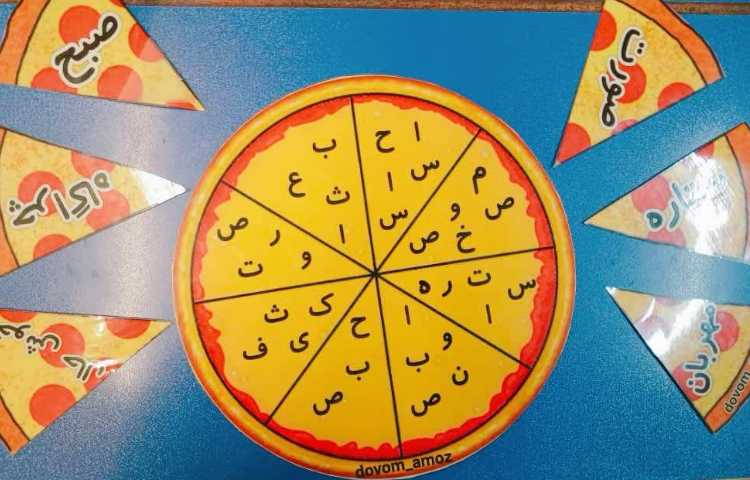 جمع های نظامدار 1