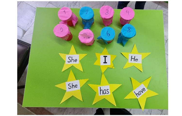 جمله سازی (زمان گذشته) 1