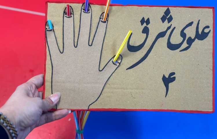 جهت‌های اصلی 6