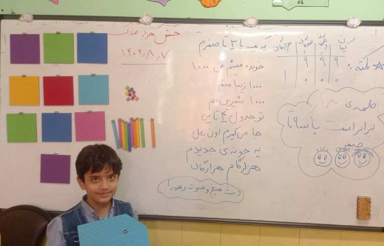 حل انیمیشنی و عینی صفحات 28 و 29 کتاب ریاضی درسی مبحث عدد نویسی 1