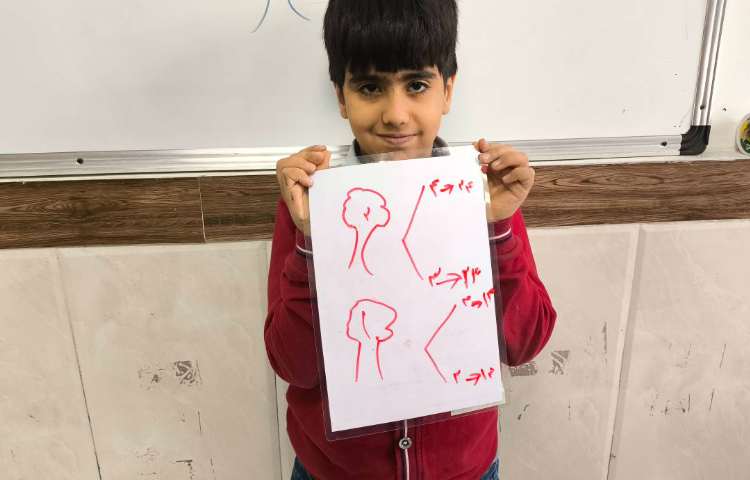 حل تمرینات ریاضی زنگ ریاضی 6