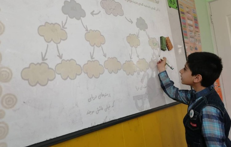 :حل تمرینات فارسی، پایه سوم 2