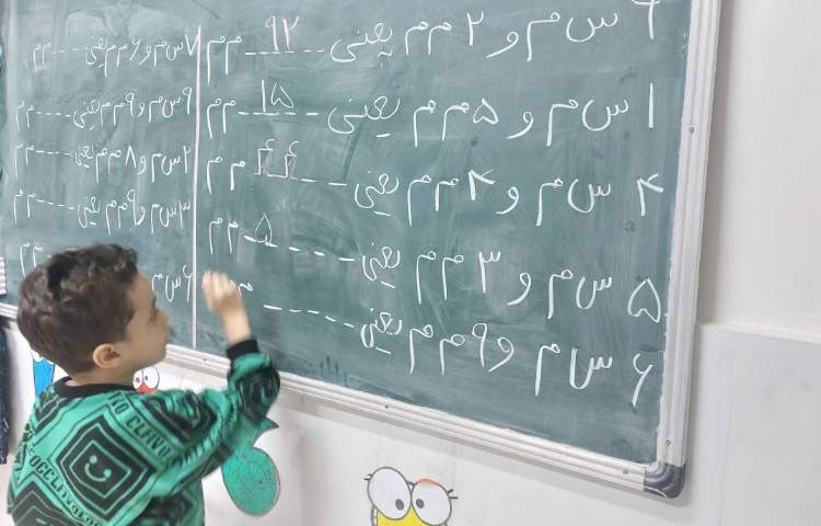 حل تمرینات مبحث اندازه گیری