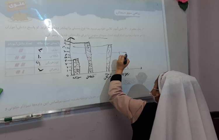 حل تمرینات مربوط به مبحث انتخاب نمودار در کتاب کار ریاضی علوی 4