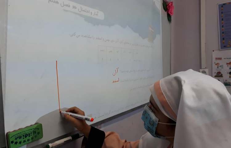 حل تمرینات مربوط به مبحث انتخاب نمودار در کتاب کار ریاضی علوی