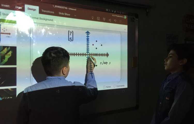 حل تمرینات پیشرفته محور مختصات و مساحت اشکال هندسی 1