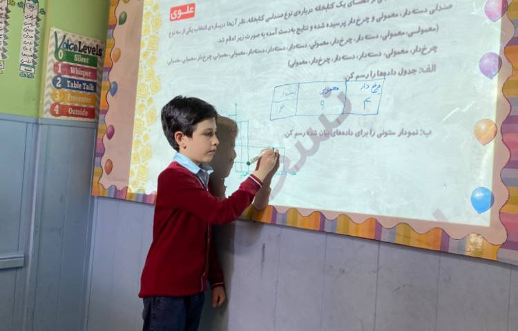 حل تمرینات کتاب کار ریاضی علوی توسط پسران قشنگ اندیشمندان 1