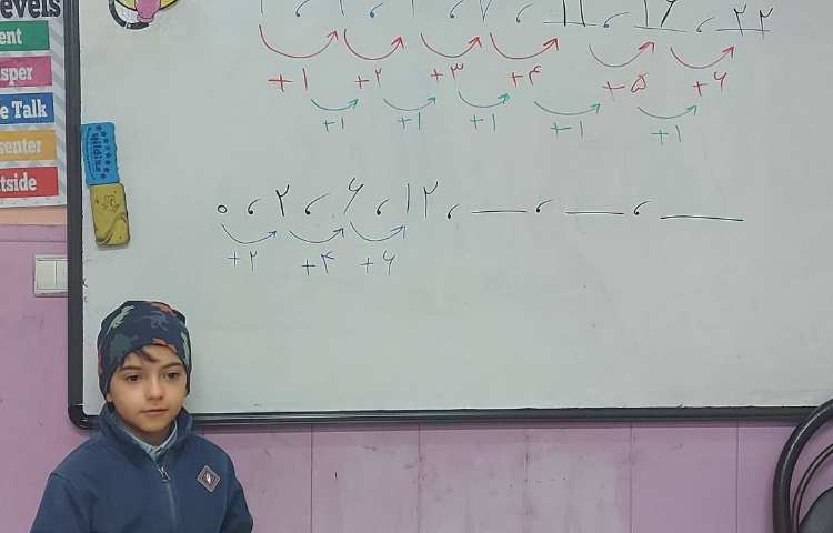 حل تمرین الگوهای دو مرحله ای 1