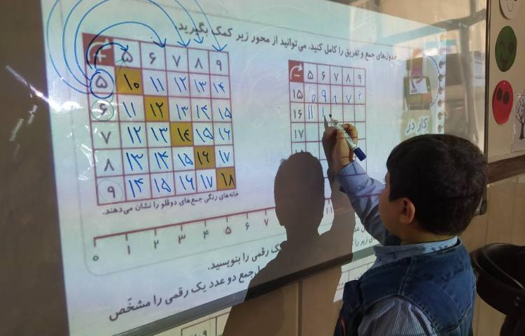 حل تمرین ، زنگ ریاضی