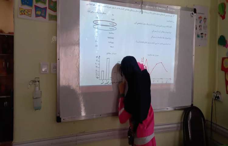 حل تمرین‌های ریاضی توسط دانش آموزان 3