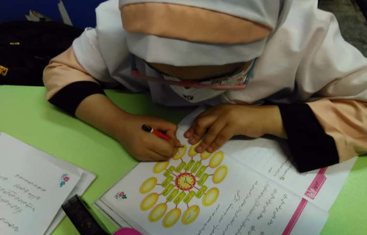 حل درس نهم کتاب نگارش با مشارکت دانش آموزان 8