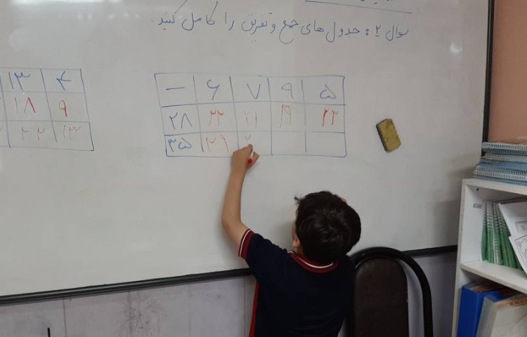 حل مسئله فصل 3 و 4 در کلاس درس : ریاضی 2