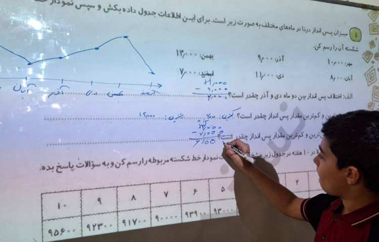 حل کتاب کار ریاضی 1