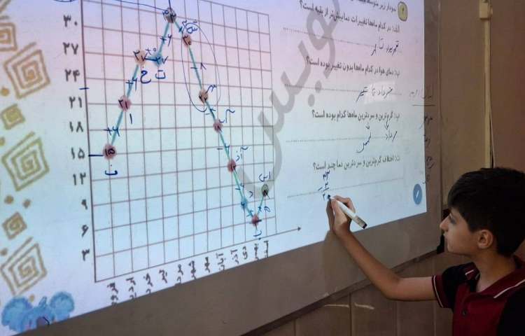 حل کتاب کار ریاضی 2