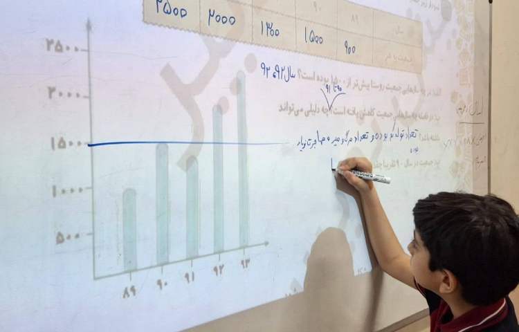 حل کتاب کار ریاضی 4