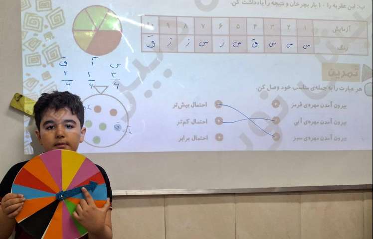 حل کتاب کار ریاضی 6