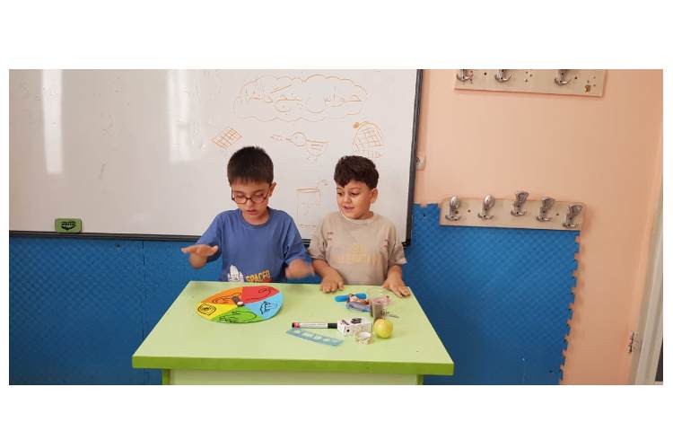 حواس پنج گانه