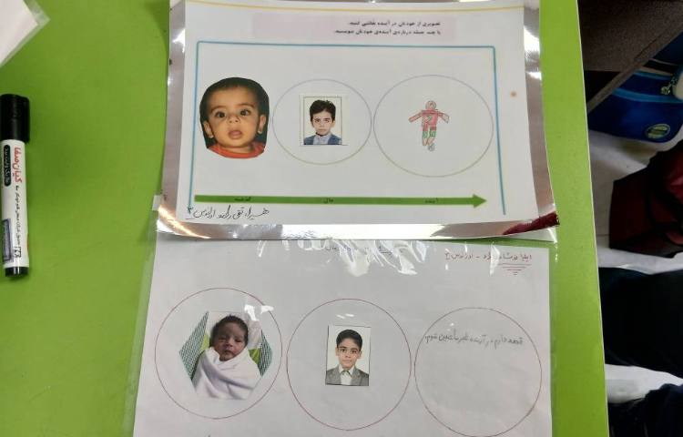 خط زمان زندگی 1