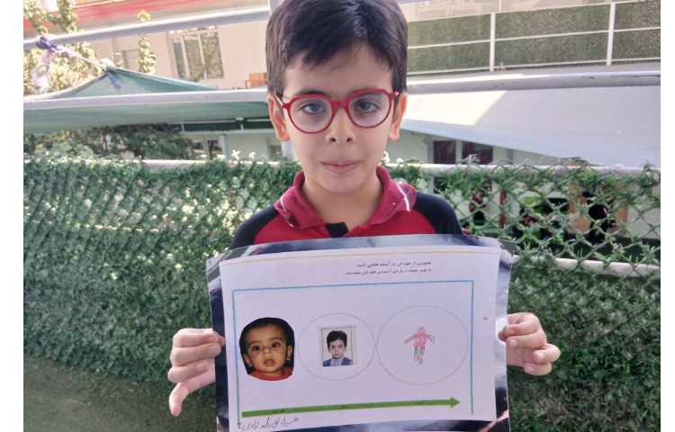 خط زمان زندگی