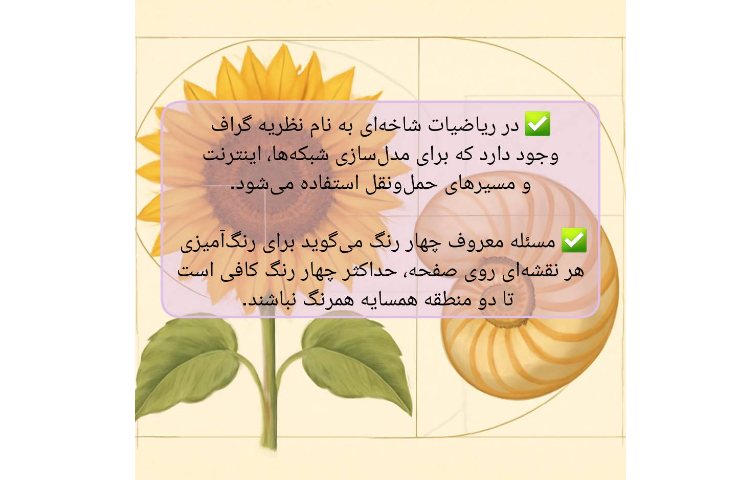 دانستنی های جذاب ریاضیات 1