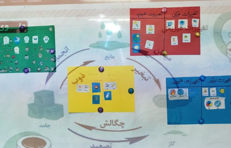 دانشمند کوچک 6