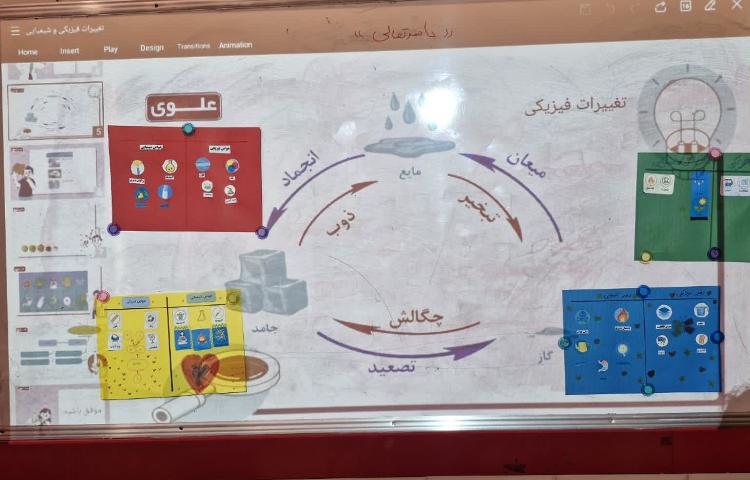 دانشمند کوچک 8