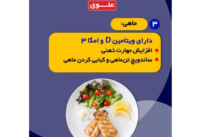 پژوهشگران 1