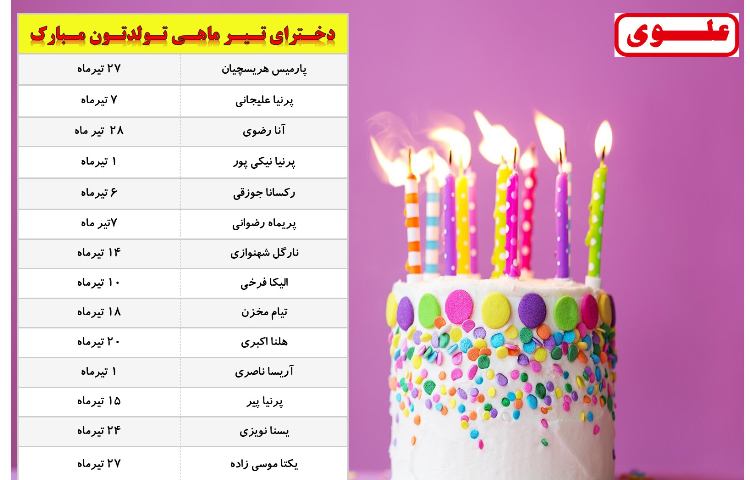 دخترای گلم تولدتون مبارک 1