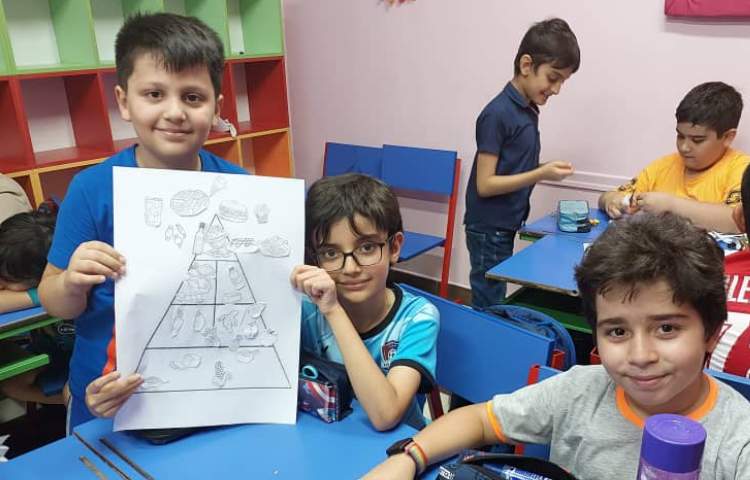 درست کردن هرم غذایی 3