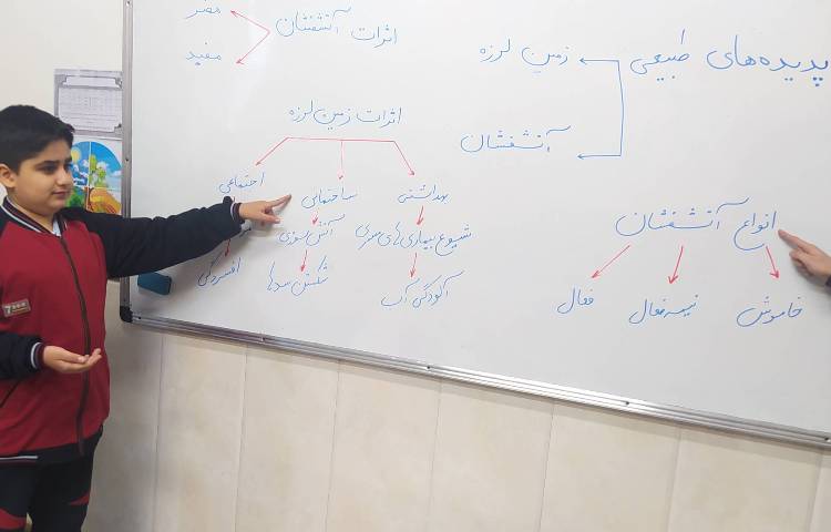 درس اجتماعی طرح معلم شو 2