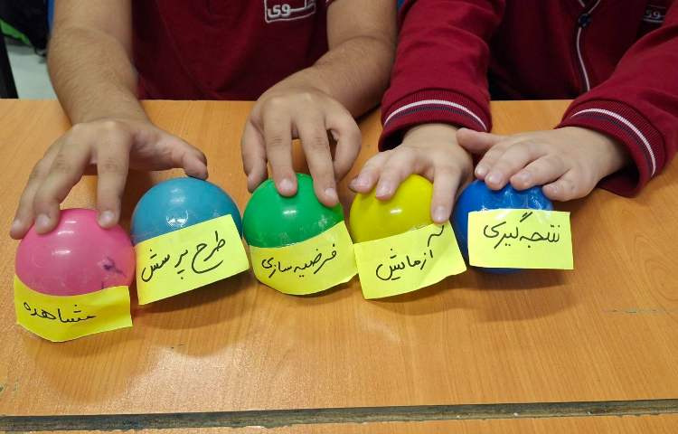 درس اول علوم (مراحل روش علمی) 3