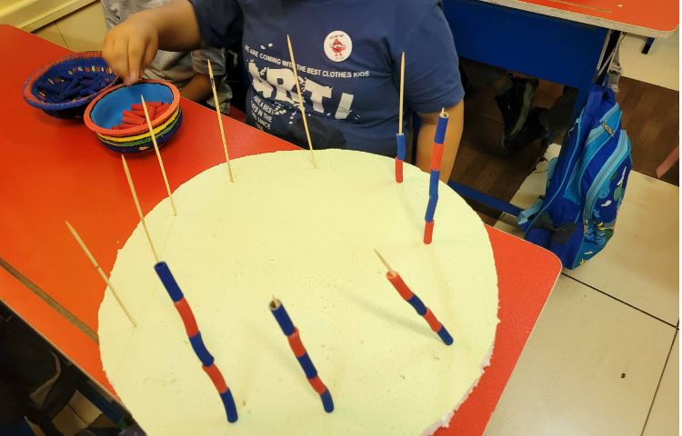 : درس بازی و ریاضی، الگویابی، الگوی ریتمیک 4