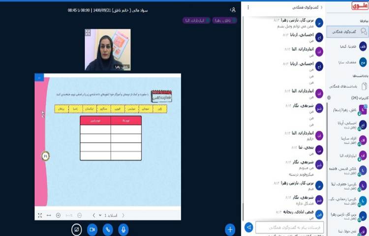 درس بانک و بانکداری 2