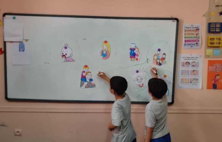 درس family members با استفاده از اشکال دست ساز 1