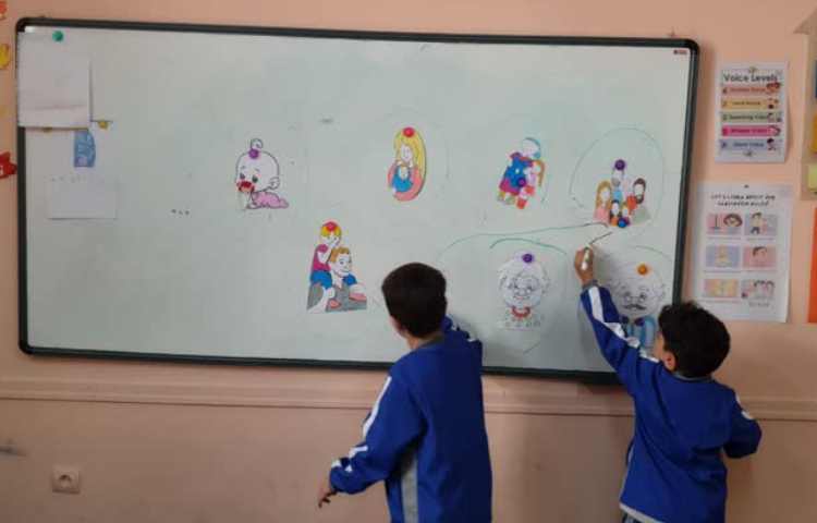 درس family members با استفاده از اشکال دست ساز 2