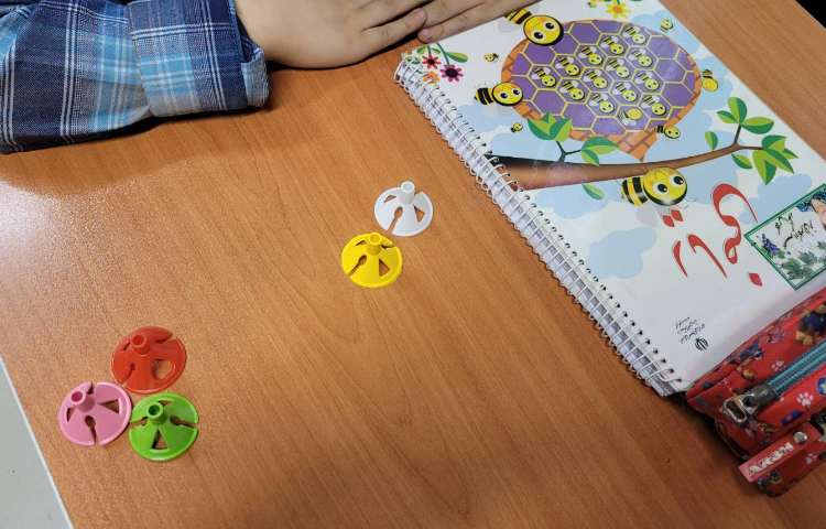 :درس ریاضی،تدریس مفهموم و علامت تفریق