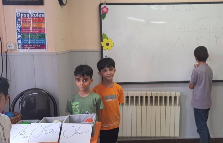 درس ریاضیدان کوچک 2