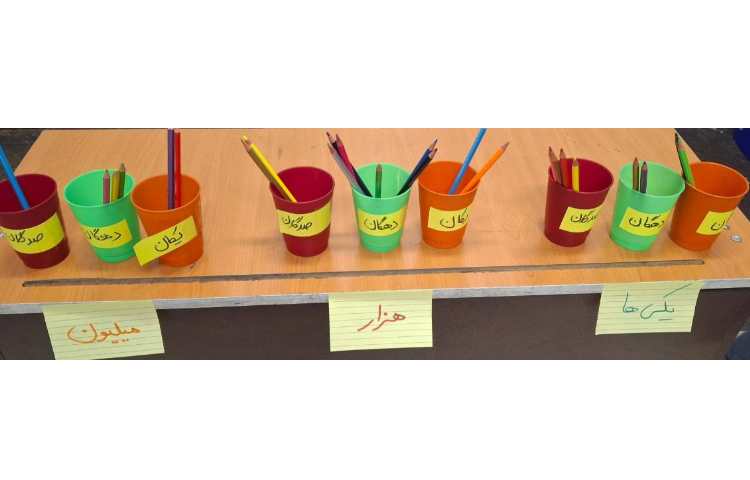 درس ریاضی(معرفی میلیون) 2