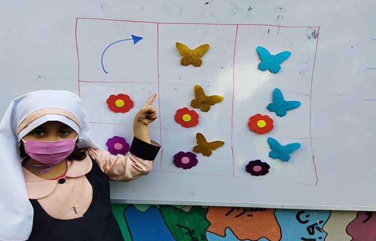 درس ریاضی، آموزش جدول دوستی 3