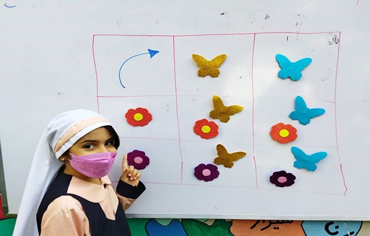 درس ریاضی، آموزش جدول دوستی