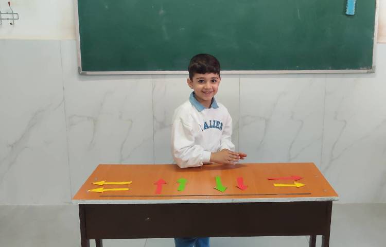 درس ریاضی آموزش شناخت جهت‌ها و اعضای راست و چپ بدن در کلاس انجام شد. 1